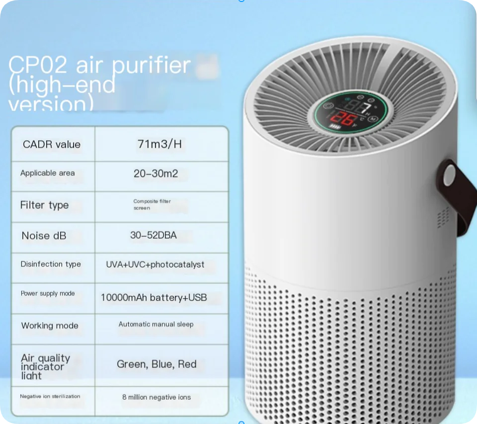 UVC Air Purifier & Sterilizer
