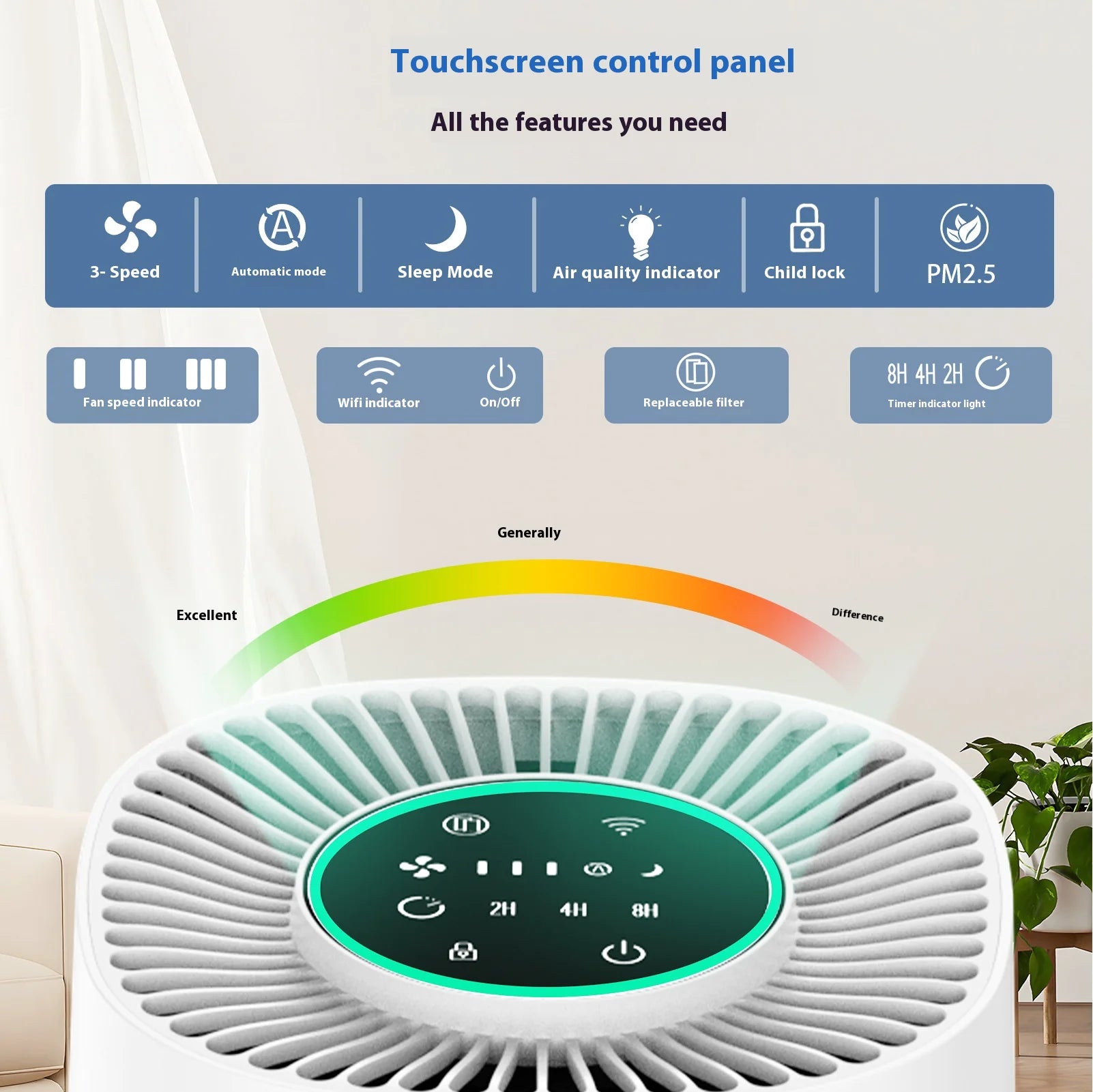 AuraMist™ SmartAir™ Air Purifier